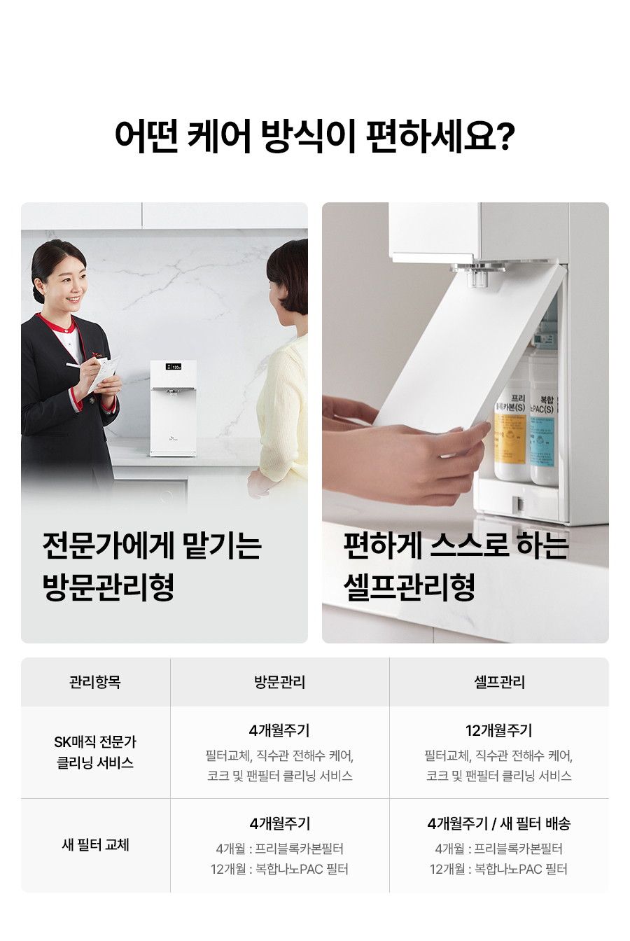 WPU-JAC115_올스텐 SK매직 초소형플러스 직수 정수기_16번째 상세정보 SK매직 WPU-JAC115 올스텐 SK매직 초소형플러스 직수 정수기 상세이미지 17
