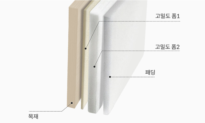 코웨이 CFQ-TM13 BEREX 코지 프레임 상세이미지 56