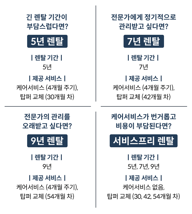 코웨이 CMSS-SP01SC BEREX 시그니처 매트리스 상세이미지 94