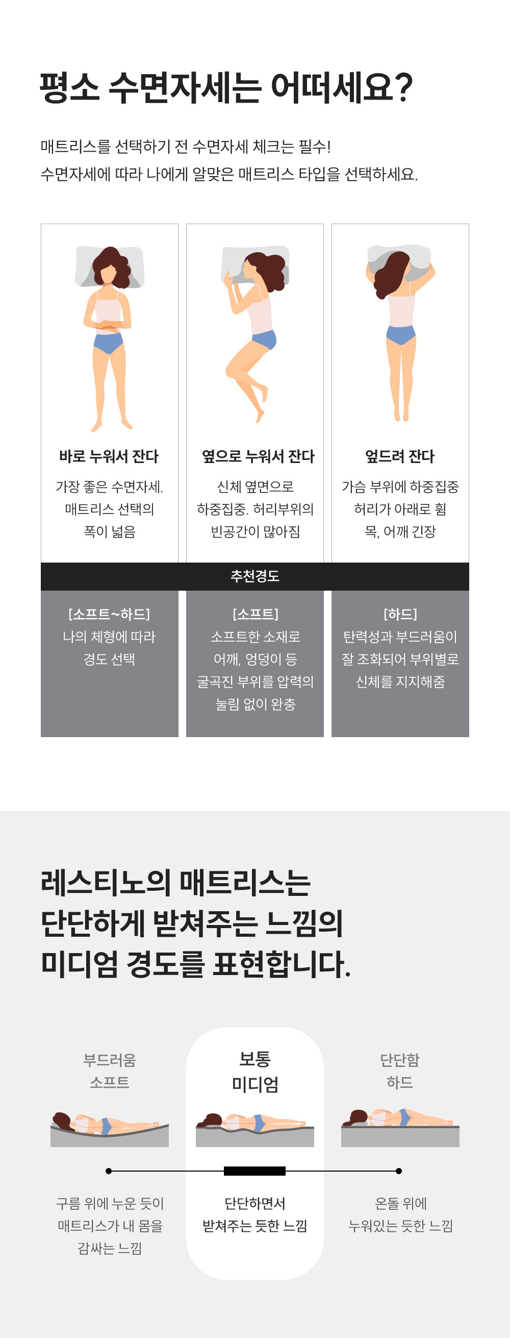 쿠쿠 CRM-B01HEMQ 레스티노 매트리스 상세이미지 4
