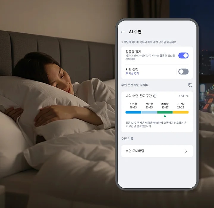 침대에 누워 있는 한 사람이 보이며, 베이지색 헤드보드가 있는 침실의 모습입니다. 사람은 흰색 잠옷을 입고 흰색 베개와 이불에 둘러싸여 있습니다. 방 안은 조용하고 편안한 분위기를 자아내며, 조명이 은은하게 비추고 있습니다. AI 수면 설정 화면이 스마트폰에 표시되어 있습니다. 고객님의 패턴에 맞춰서 최적 수면 운전을 제공해요.라는 설명과 함께 활동량 감시가 ON으로 설정되어 있고 레이다 센서가 실시간 감지하는 활동량 정보를 사용해요.라는 설명이 있습니다. 시간 설정 AI 기상 감지는 OFF로 설정되어 있습니다. 수면 운전 학습 데이터는 나의 수면 온도 구간을 보여주는 시원함 18-23, 신선함 23-25, 쾌적함 25-27, 포근함 27-29의 막대 그래프가 있고 쾌적함으로 분석되어 있습니다. 최근 AI 수면 사용 이력을 학습하여 고객님이 선호하는 온도 구간을 분석했습니다.라는 설명이 있습니다. 수면 기록을 통해 수면 모니터링 내용을 확인할 수 있는 버튼이 있습니다.