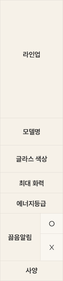 LG전자 bei3anple LG 디오스 오브제컬렉션 인덕션 상세이미지 3