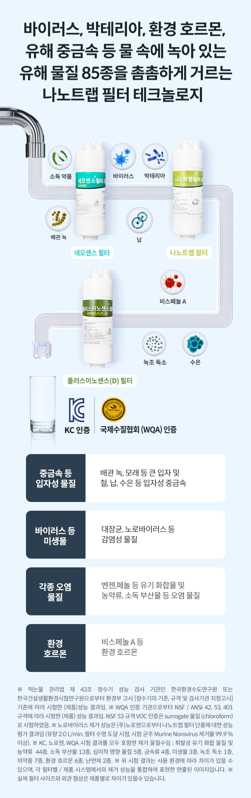 P-350N_코웨이 나노직수 정수기 미니 ON_6번째 상세정보 코웨이 P-350N 코웨이 나노직수 정수기 미니 ON 상세이미지 7