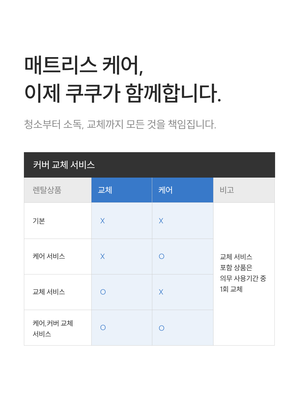 쿠쿠 CRM-J01STMHK 레스티노 커버분리형 매트리스 K 상세이미지 13