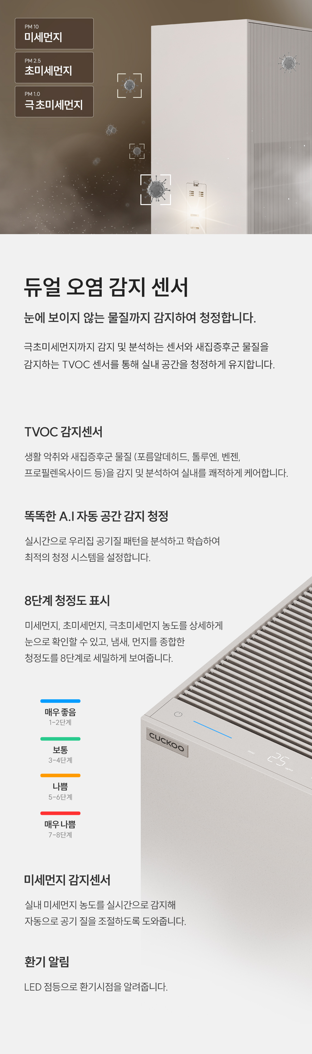 쿠쿠 AC-28AH10GNW 인스퓨어 공기청정기 상세이미지 7